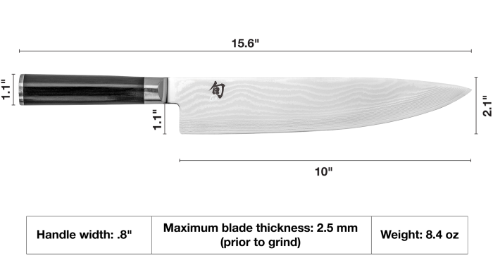 Measurement chart of a chef's knife with dimensions and specifications.