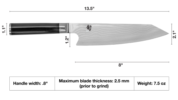 Measurement chart of a chef's knife with dimensions and specifications.